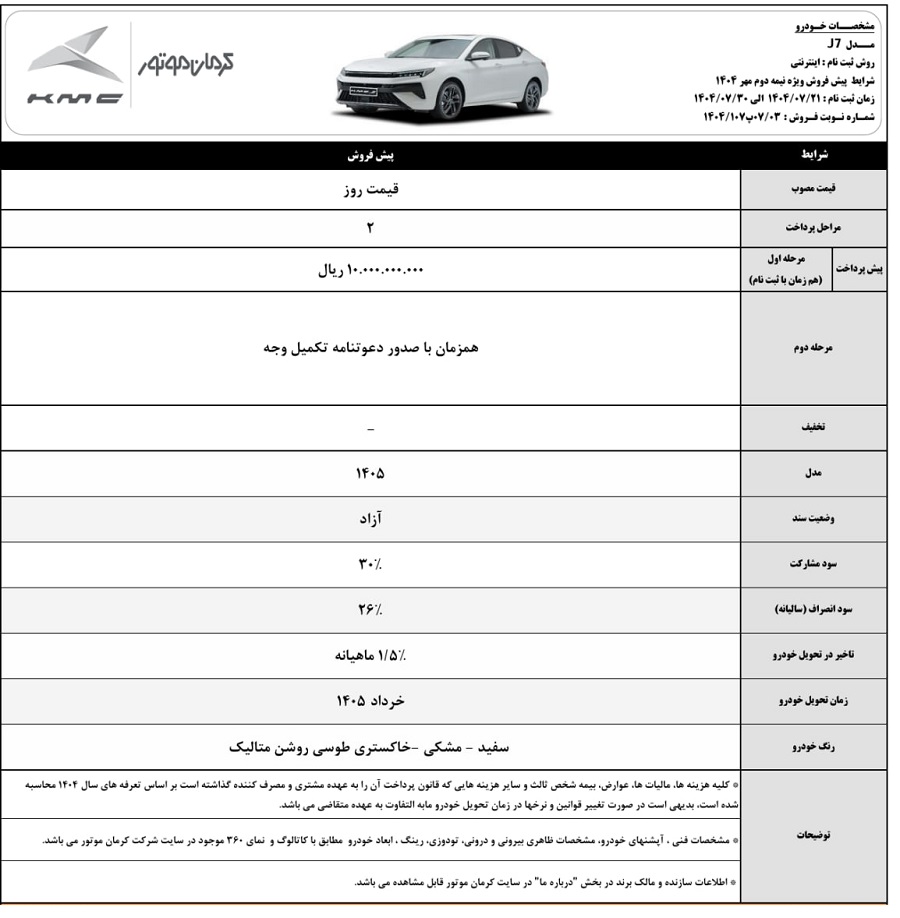 ثبت نام KMC J7 کرمان موتور