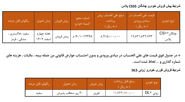 فروش خودروهای وارداتی سایپا