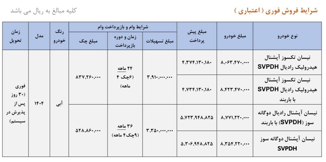 فروش اقساطی وانت نیسان
