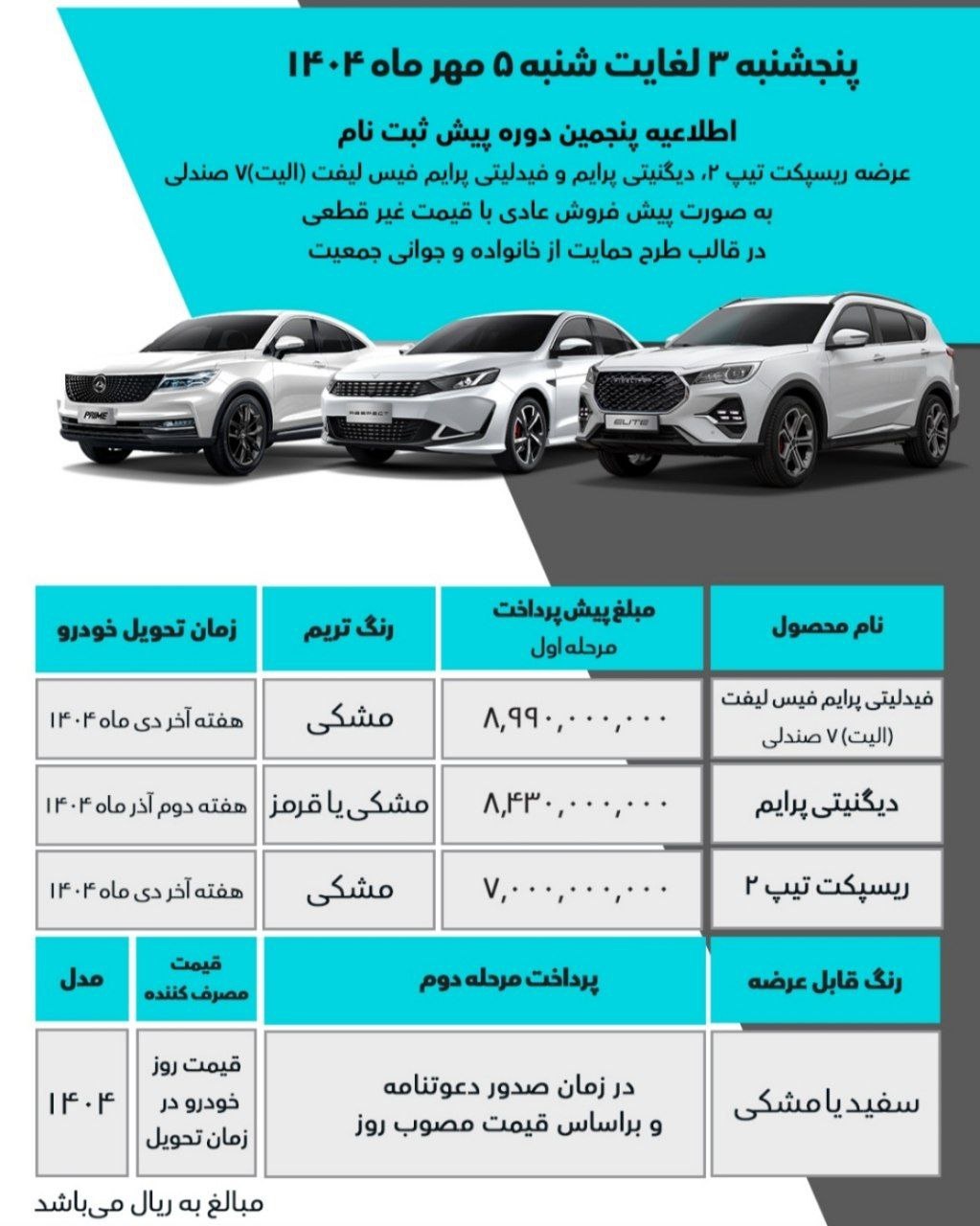 مرحله جدید ثبت نام محصولات بهمن