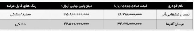 فروش نیسان آلتیما و قشقایی