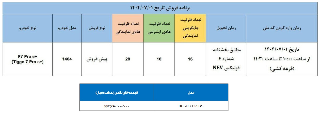 فروش خودرو تیگو7 پرو هیبرید