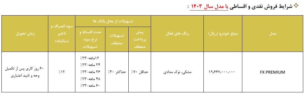 شرایط فروش نقد و اقساط فونیکس FX