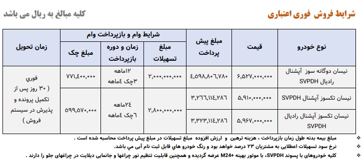 فروش نقد و اقساط وانت نیسان