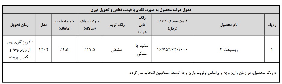 بخشنامه فروش فوری خودرو ریسپکت