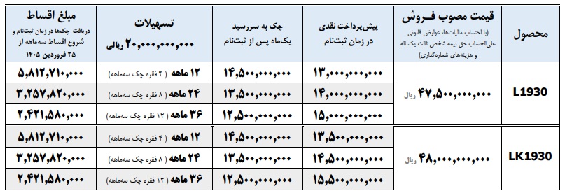 فروش اقساطی کامیون‌های بنز 1930 ایران خودرو