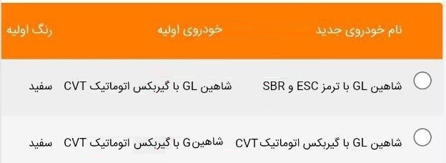 حذف سانروف از خودرو شاهین دستی و اتوماتیک