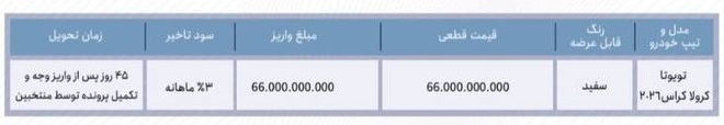 فروش فوری تویوتا کرولا کراس 2026 