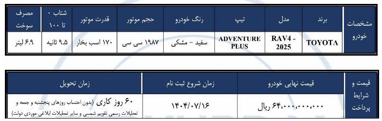 شرایط جدید فروش تویوتا راو 4