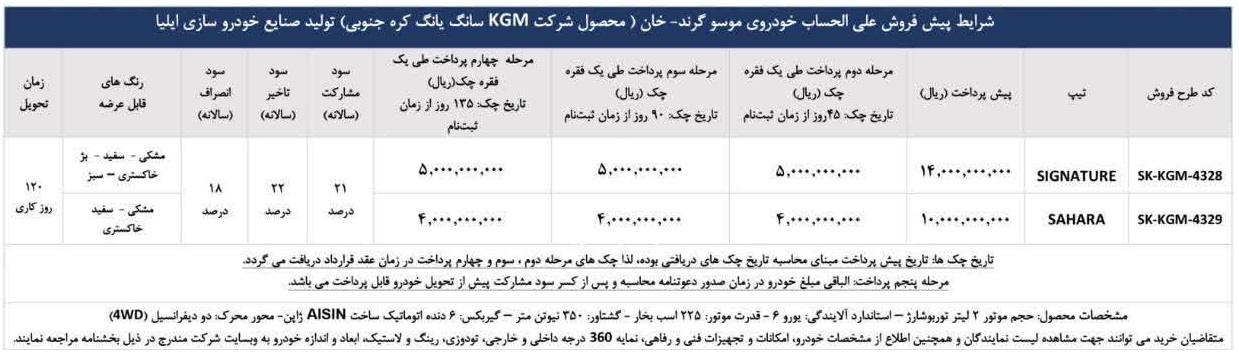 پیش فروش پیکاپ موسو گرندخان