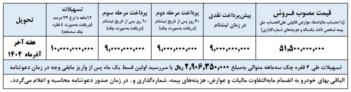 پیش فروش کامیون 1930 کمپرسی