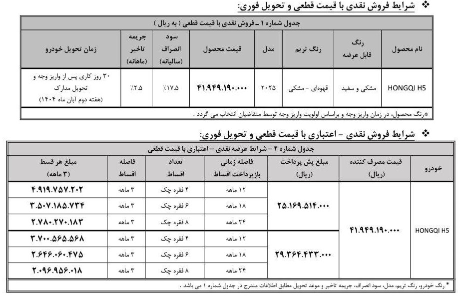 فروش اقساطی هونگچی H5