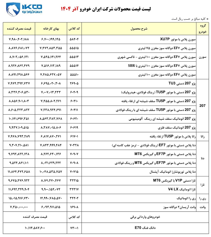 قیمت جدید محصولات ایران خودرو