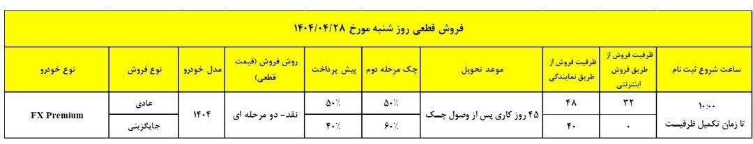 فروش خودرو فونیکس FX
