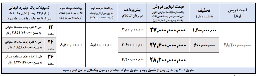 فروش پیکاپ فوتون اتوماتیک