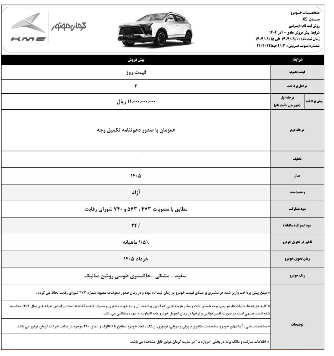 فروش کی ام سی x5