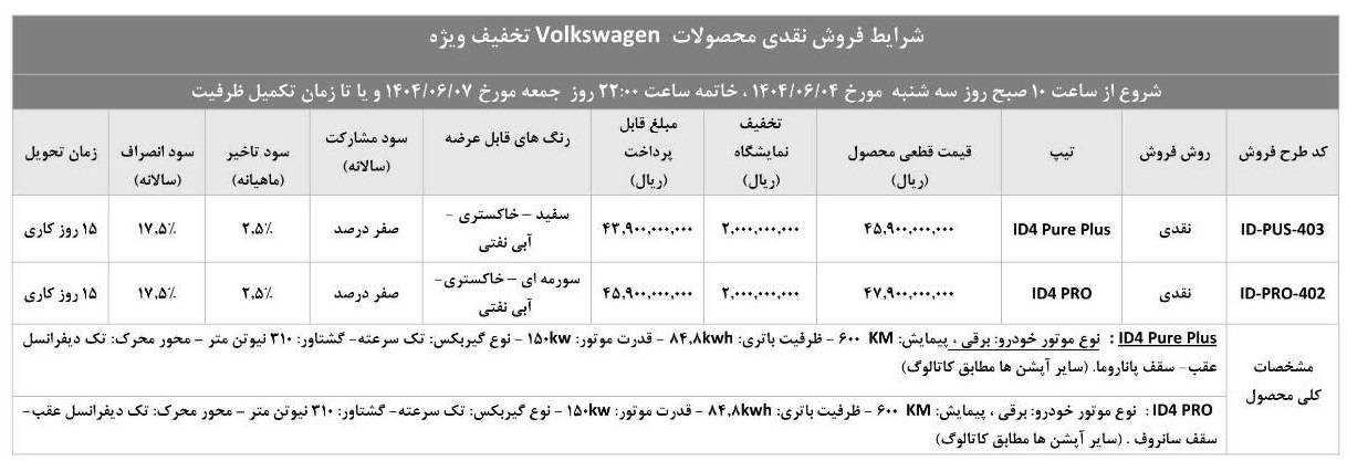 شرایط فروش فولکس واگن ID4