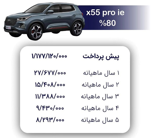 شرایط فروش اقساطی MVM X55 پرو