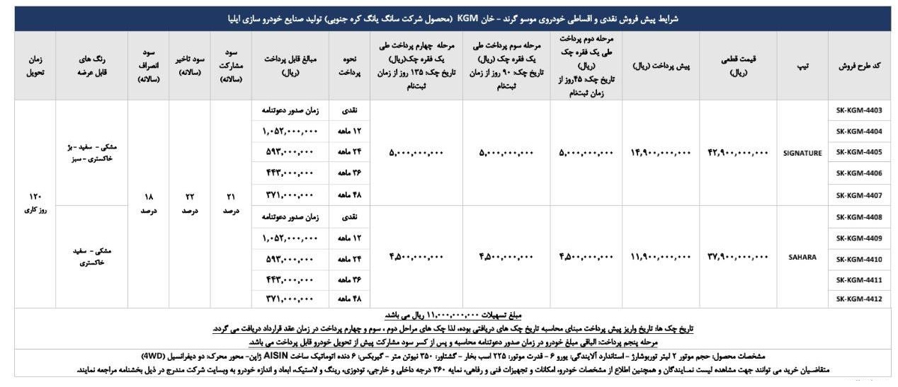 فروش اقساطی پیکاپ موسو گرندخان