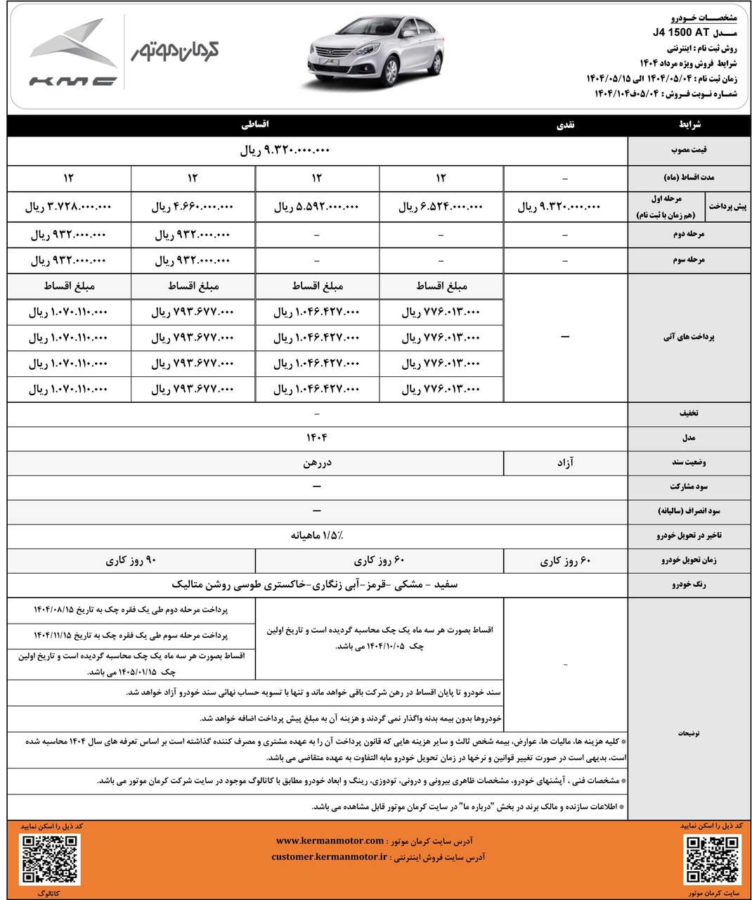 فروش جی۴ کرمان موتور