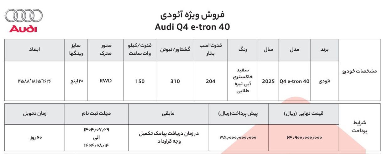 شرایط جدید فروش آئودی Q4