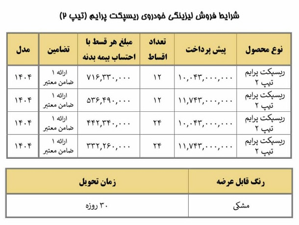طرح جدید فروش اقساطی ریسپکت
