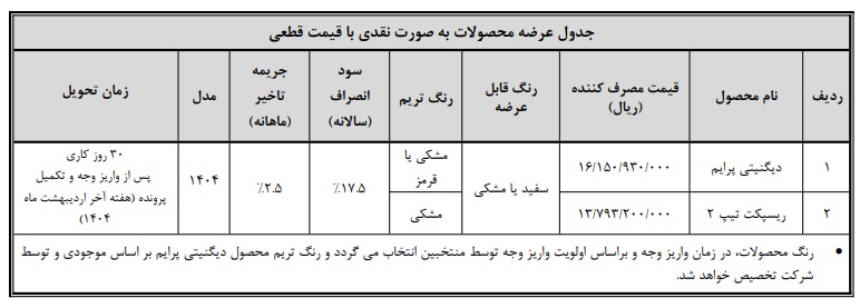 وجه عیدانه محصولات بهمن موتور