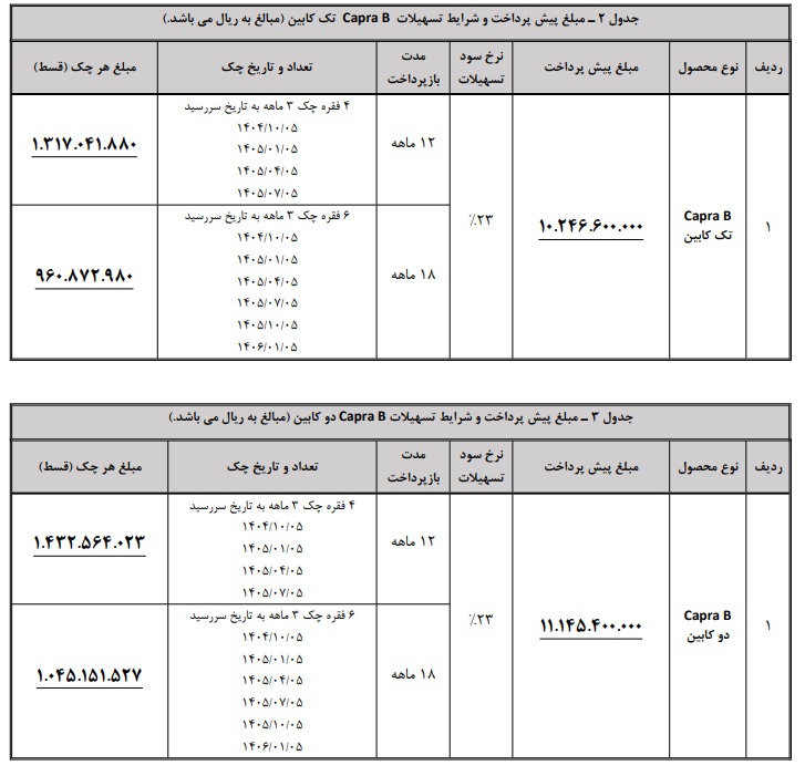 فروش اقساطی خودرو پیکاپ کاپرا