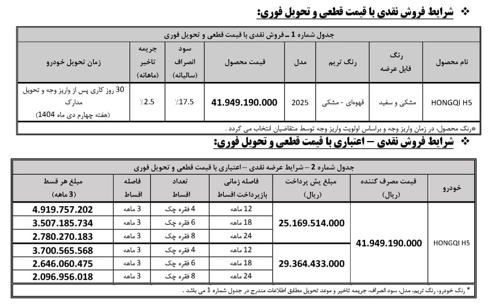 شرایط فروش اقساطی هونگچی H5