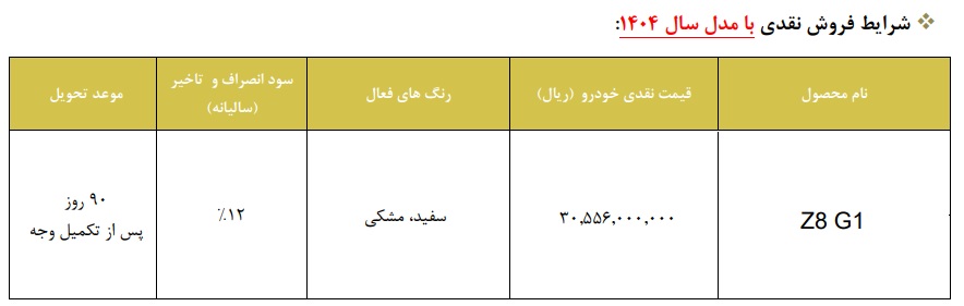 طرح فروش فوری خودرو آریزو 8