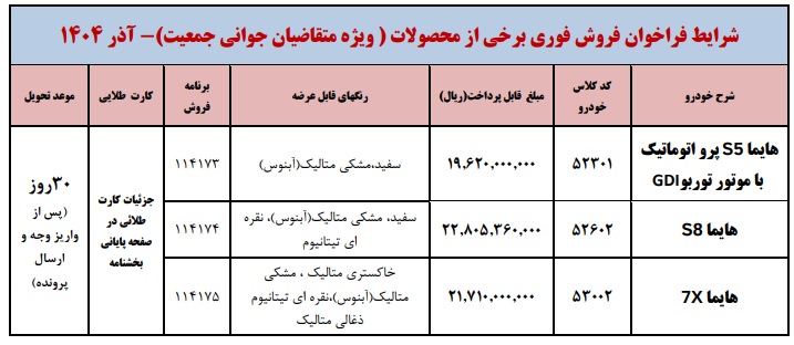 فروش فوری محصولات ایران خودرو