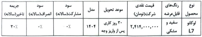 آغاز فروش خودرو جدید لوکانو L7