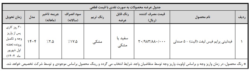 فروش فوری فیدلیتی الیت 5 نفره