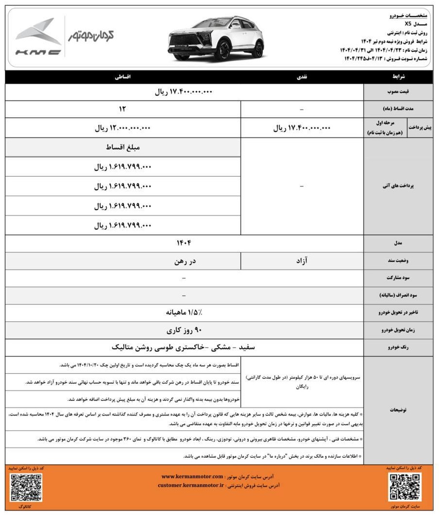 شرایط فروش نقد و اقساط KMC X5