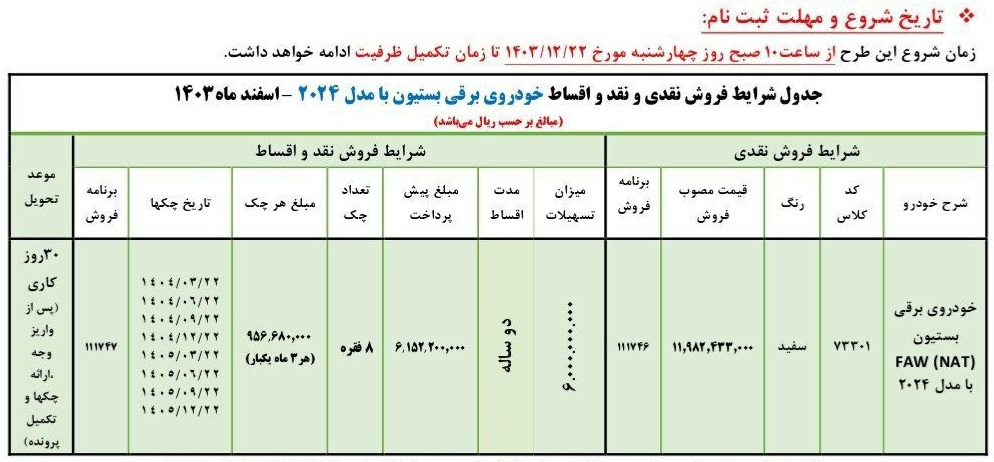 فروش خودرو برقی ایران خودرو