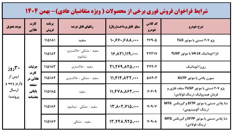 فروش فوری محصولات ایران خودرو