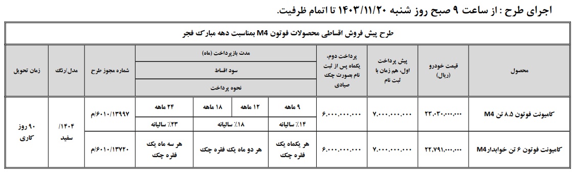 فروش‌ فوق العاده کامیونت‌های فوتون M4