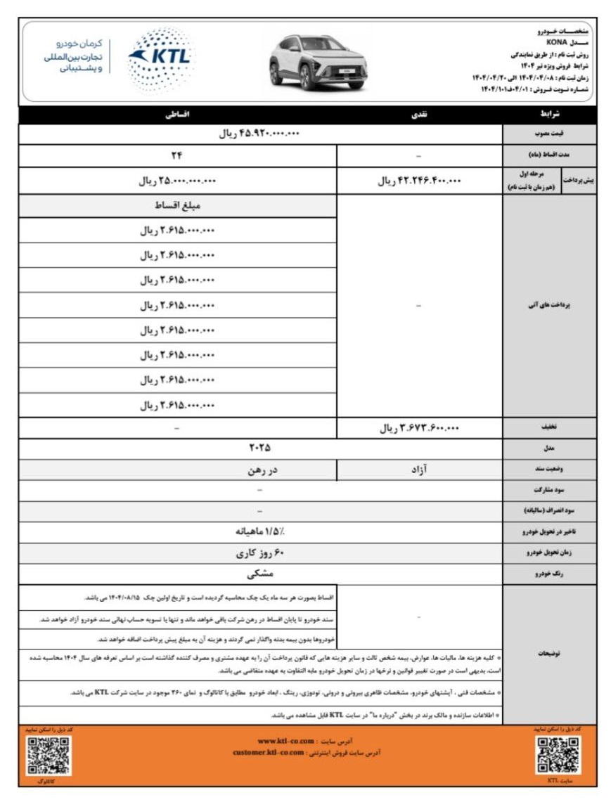 فروش نقدی و اقساطی هیوندای کونا 2025