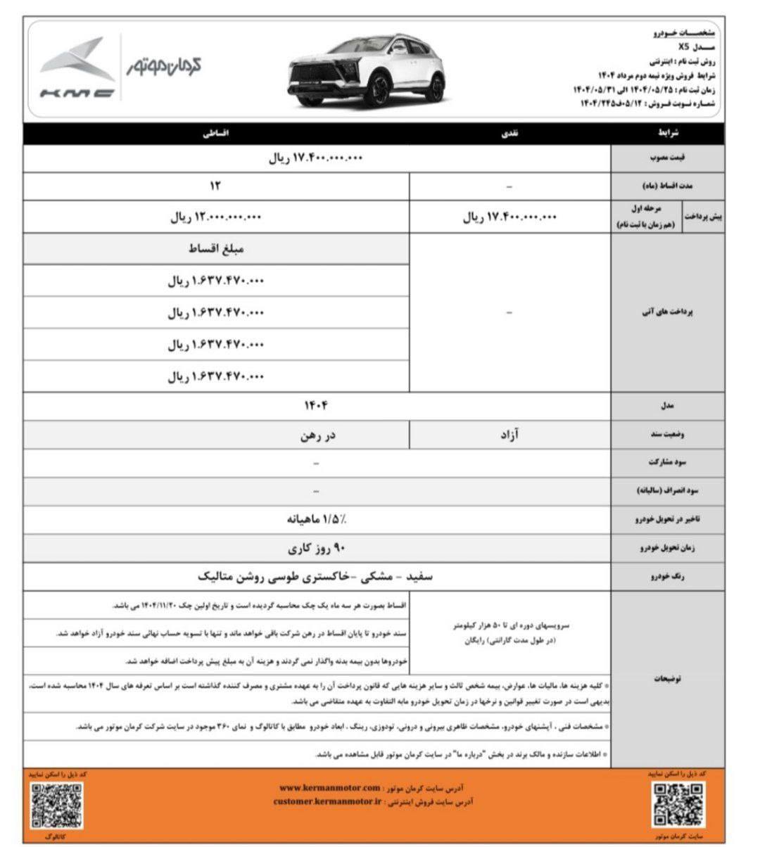 فروش x5
