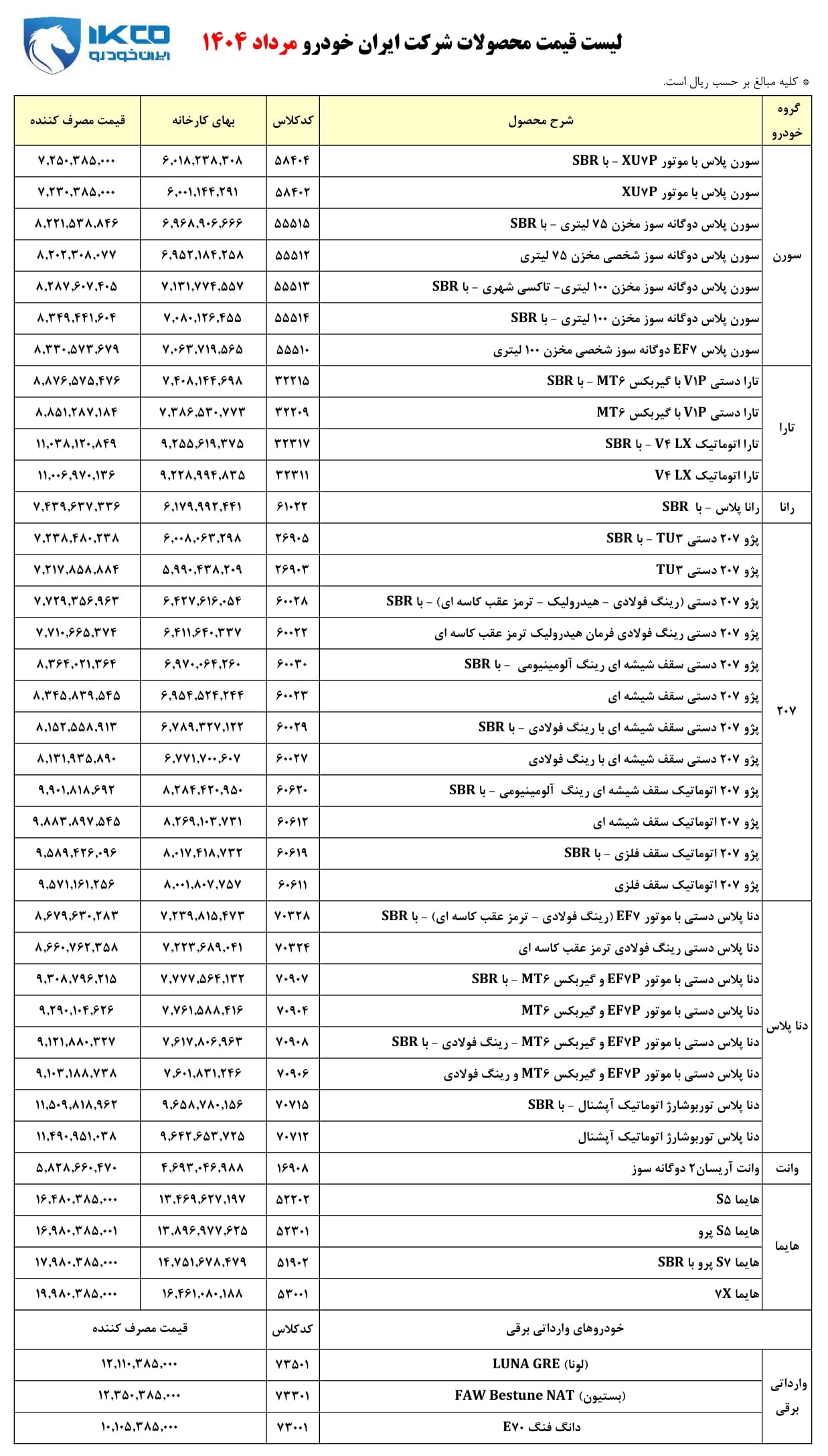 قیمت جدید کارخانه ای ایران خودرو