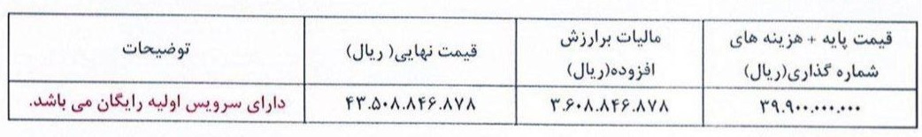 شرایط فروش هیوندای توسان توربو