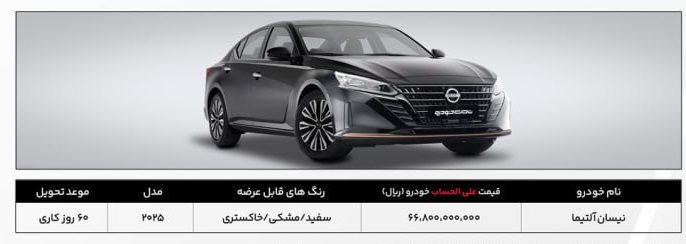فروش فوق العاده نیسان آلیتما