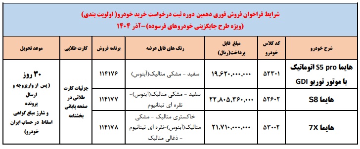 بخشنامه فروش فوری ایران خودرو