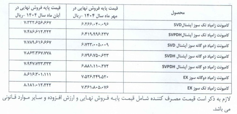 قیمت جدید انواع وانت نیسان زامیاد