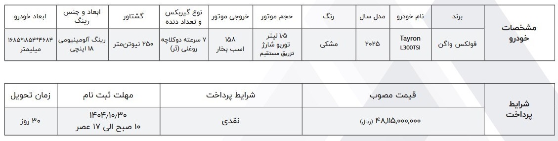 قیمت نهایی فولکس واگن تایرون