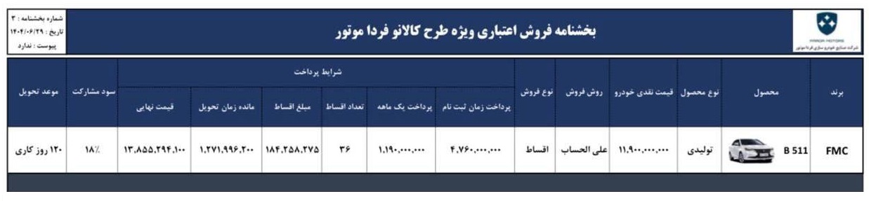 فروش اقساطی فردا موتور 511