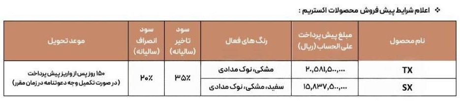 فروش پاییزی محصولات اکستریم