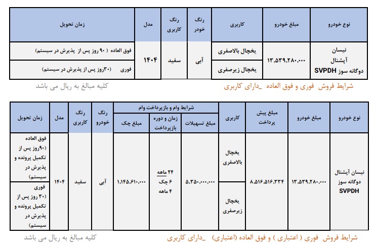 فروش فوری وانت نیسان یخچال دار