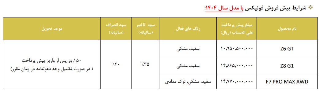 شرایط فروش محصولات فونیکس