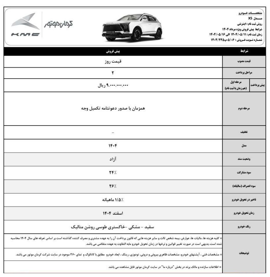 پیش فروش 3 محصول شرکت کرمان موتور